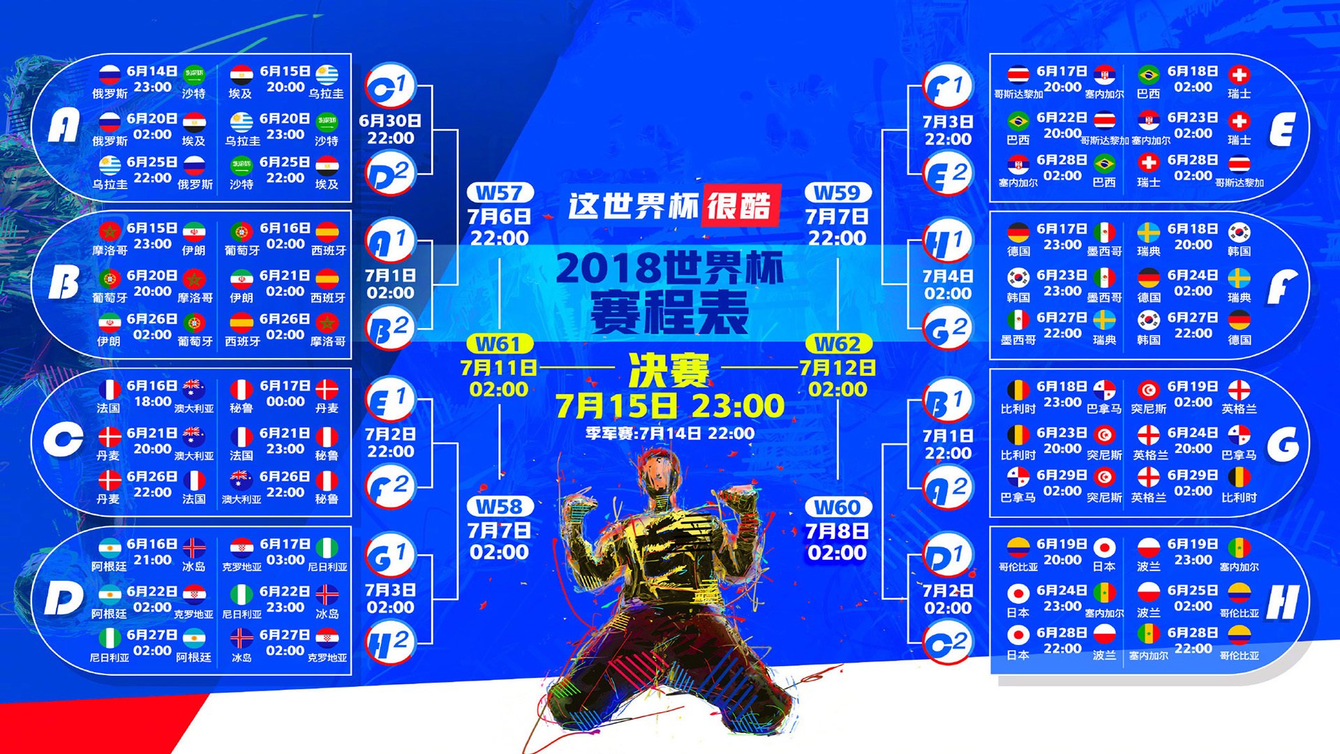 德约科维奇势不可挡,美国队挑战极限